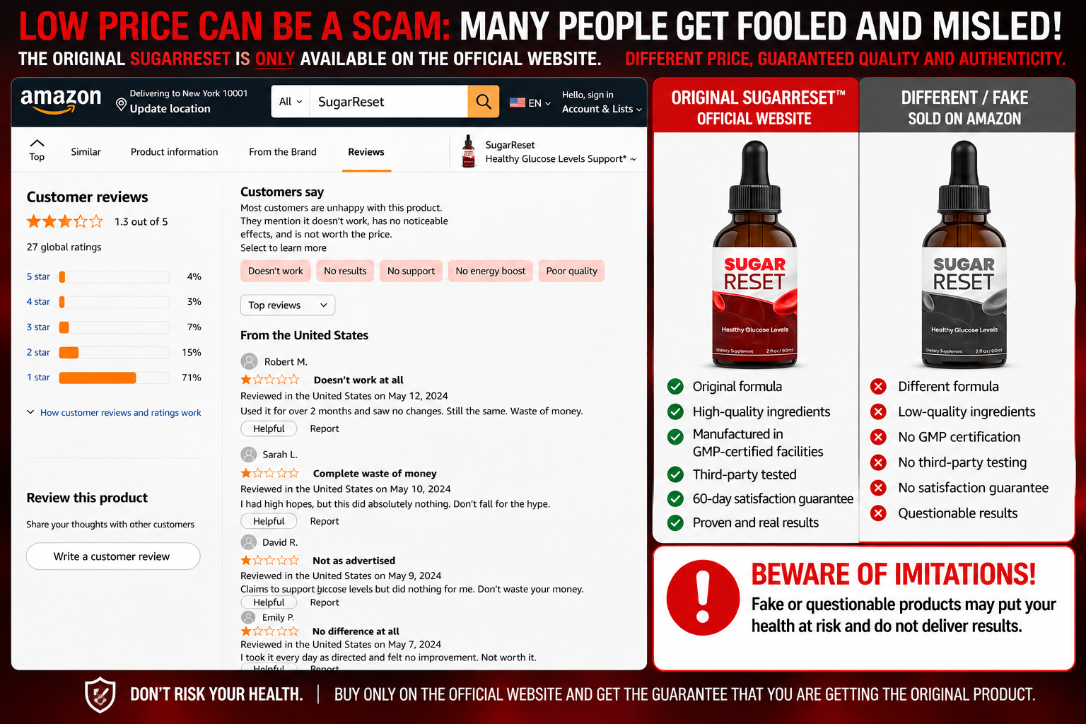 Sugar Reset negative reviews