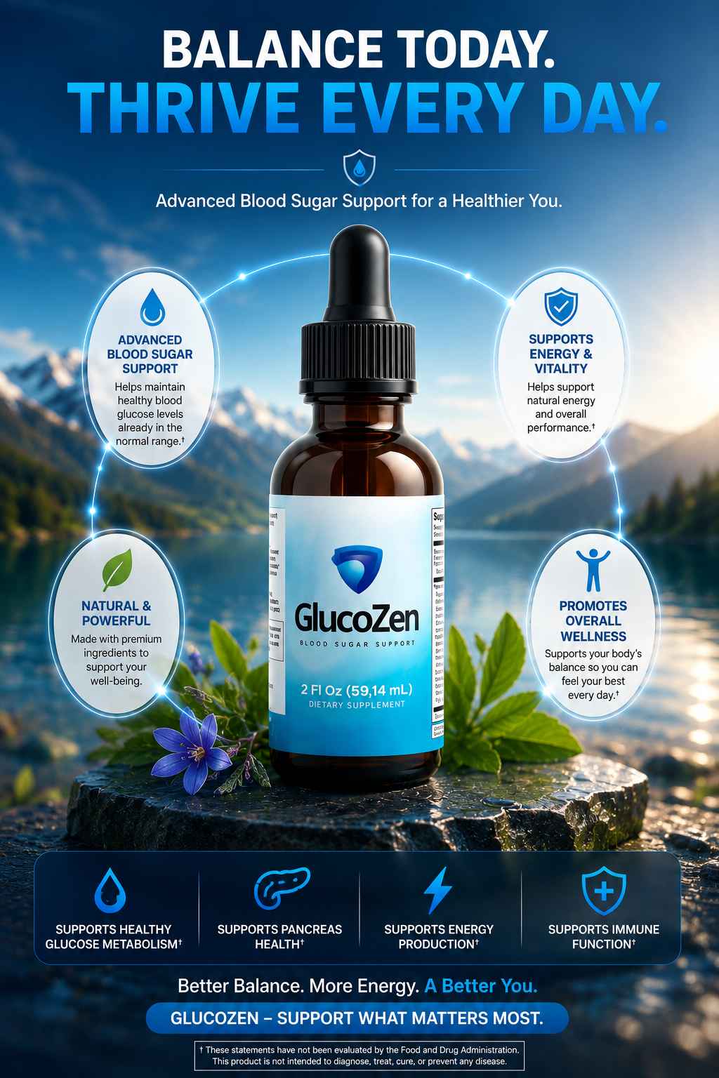 GlucoZen product